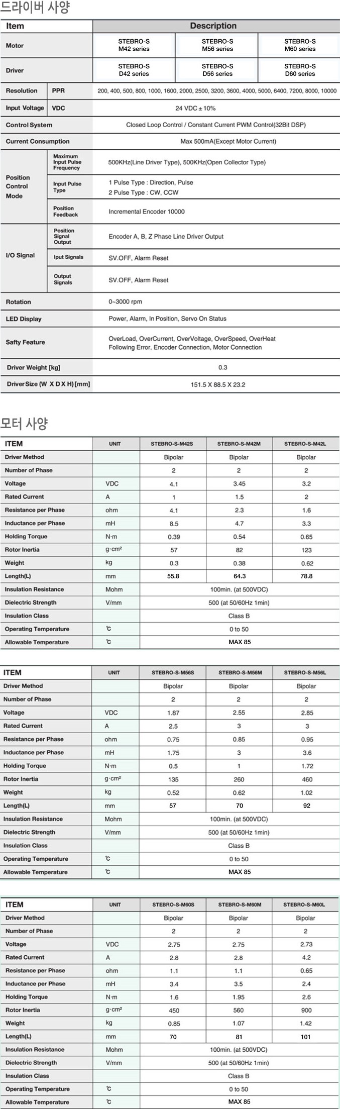 product 이미지